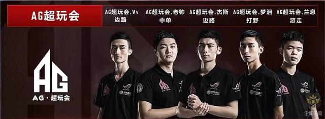 人员组配 人员组配