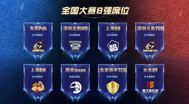 给出清晰